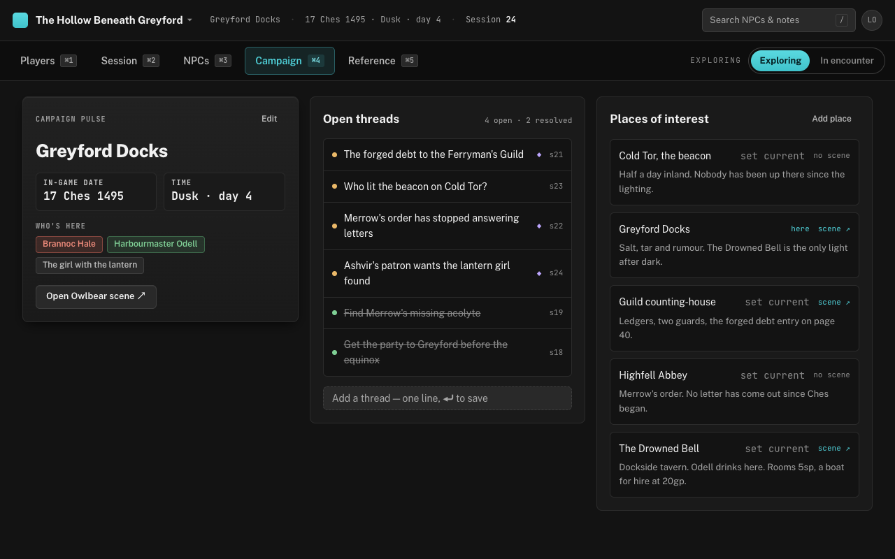 The Campaign tab: the campaign pulse card with location, date and time, the open threads list, and places of interest.